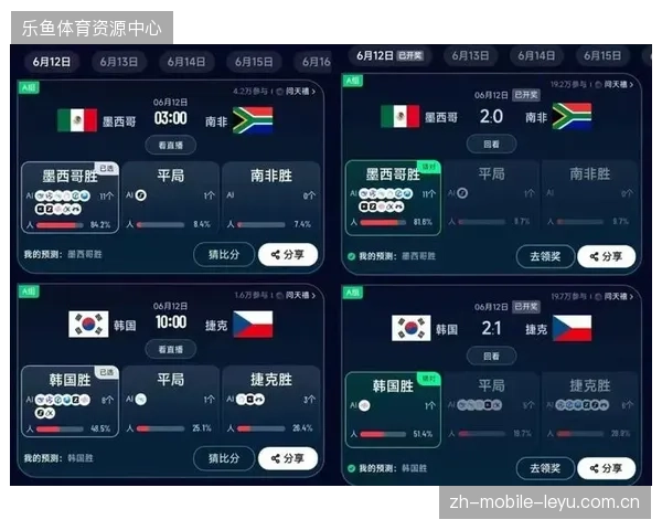 超九成世界杯赛事安保监控引入AI识别模型，数据接入渗透率已突破行业临界值